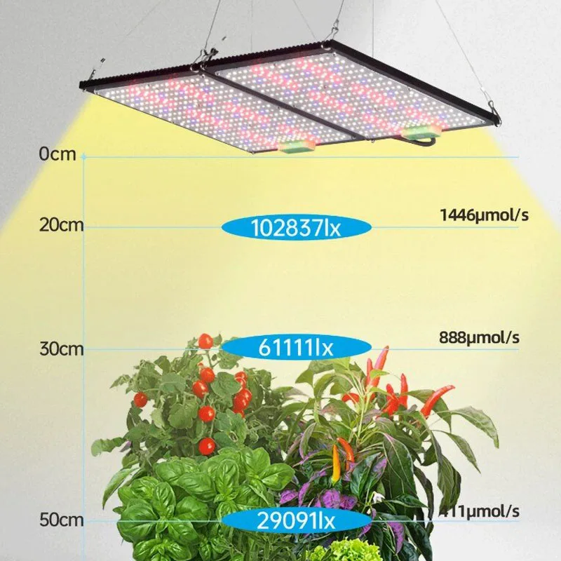 LED量子ボード育成ライト フルスペクトラム 吊り下げ式植物 - Indoor Plants のレビューと価格